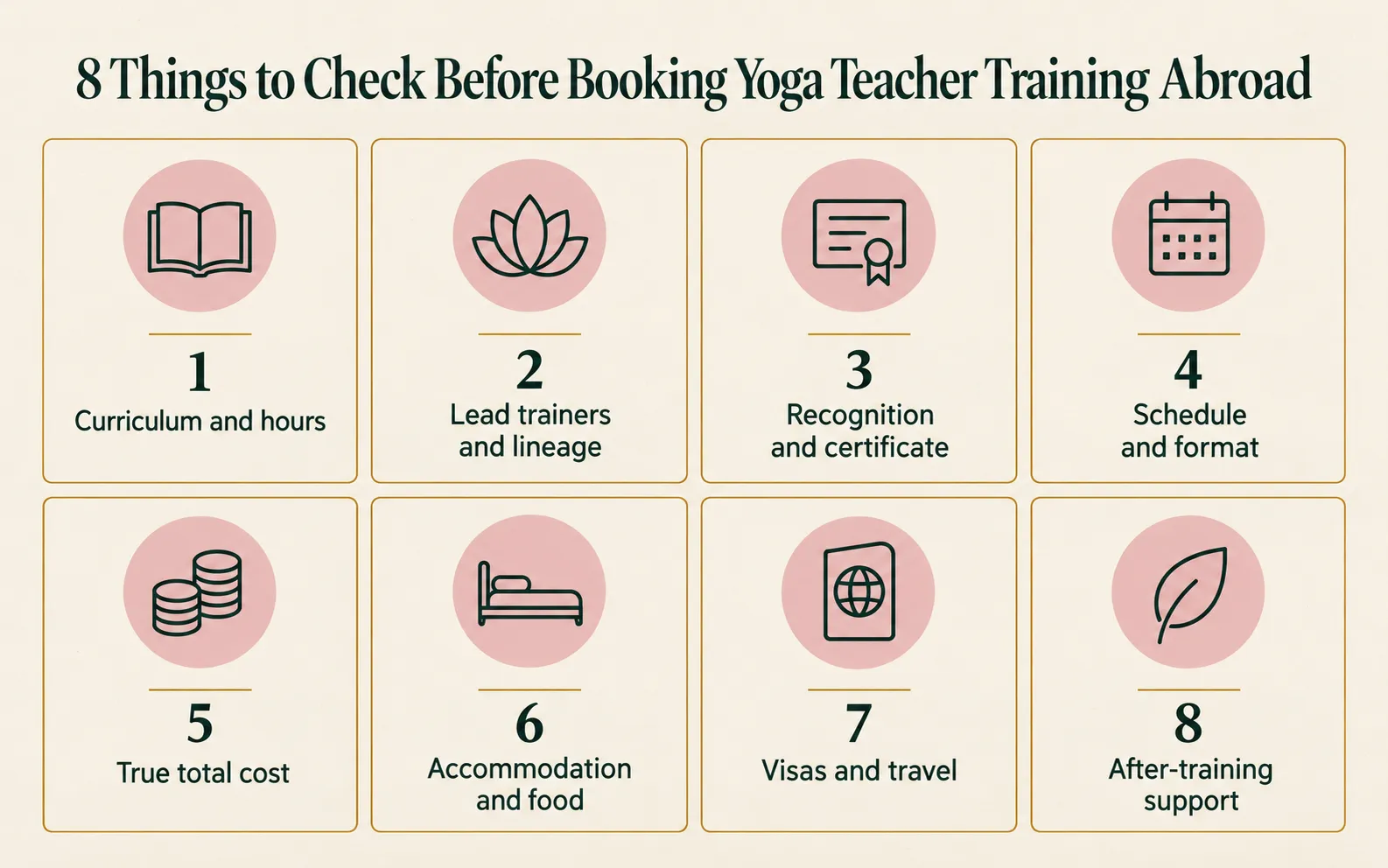 8 things to check before booking a yoga teacher training abroad
